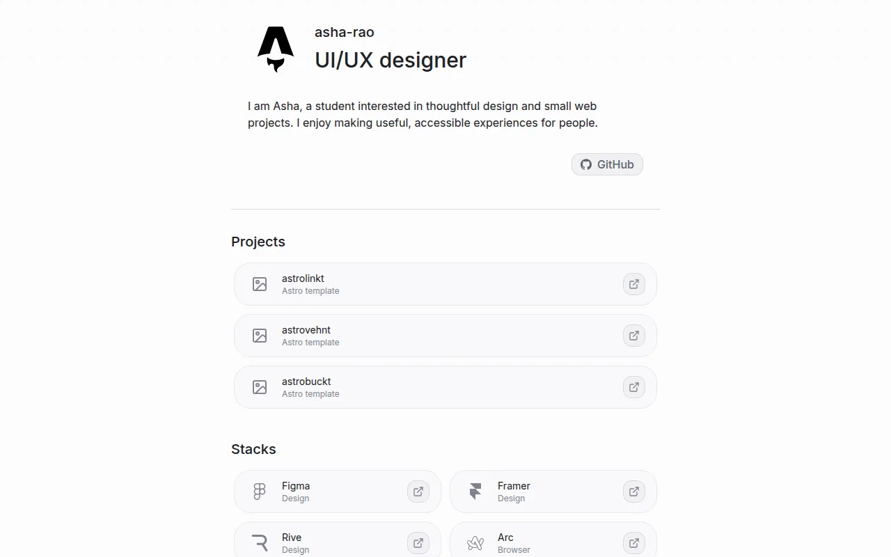 Links template preview
